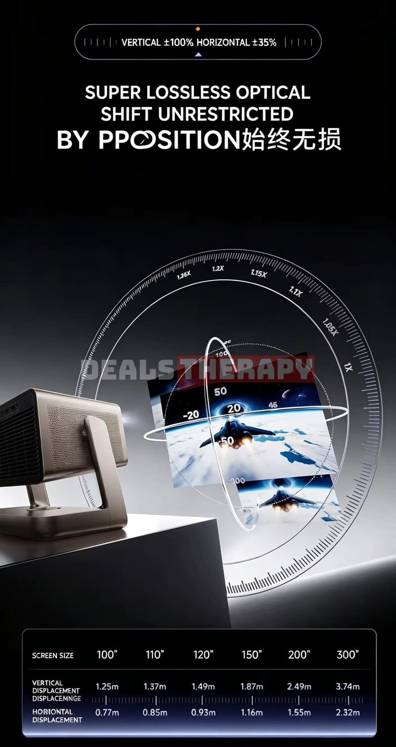 Hisense Vidda C5 Pro Max DealsTherapy.com