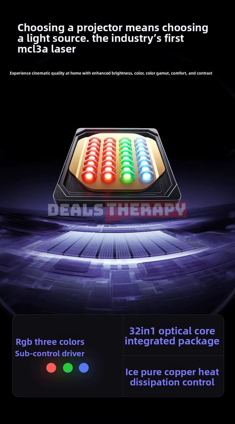 Vidda C5 Ultra DealsTherapy.com