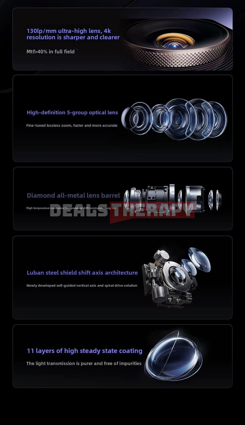 Vidda C5 Ultra DealsTherapy.com