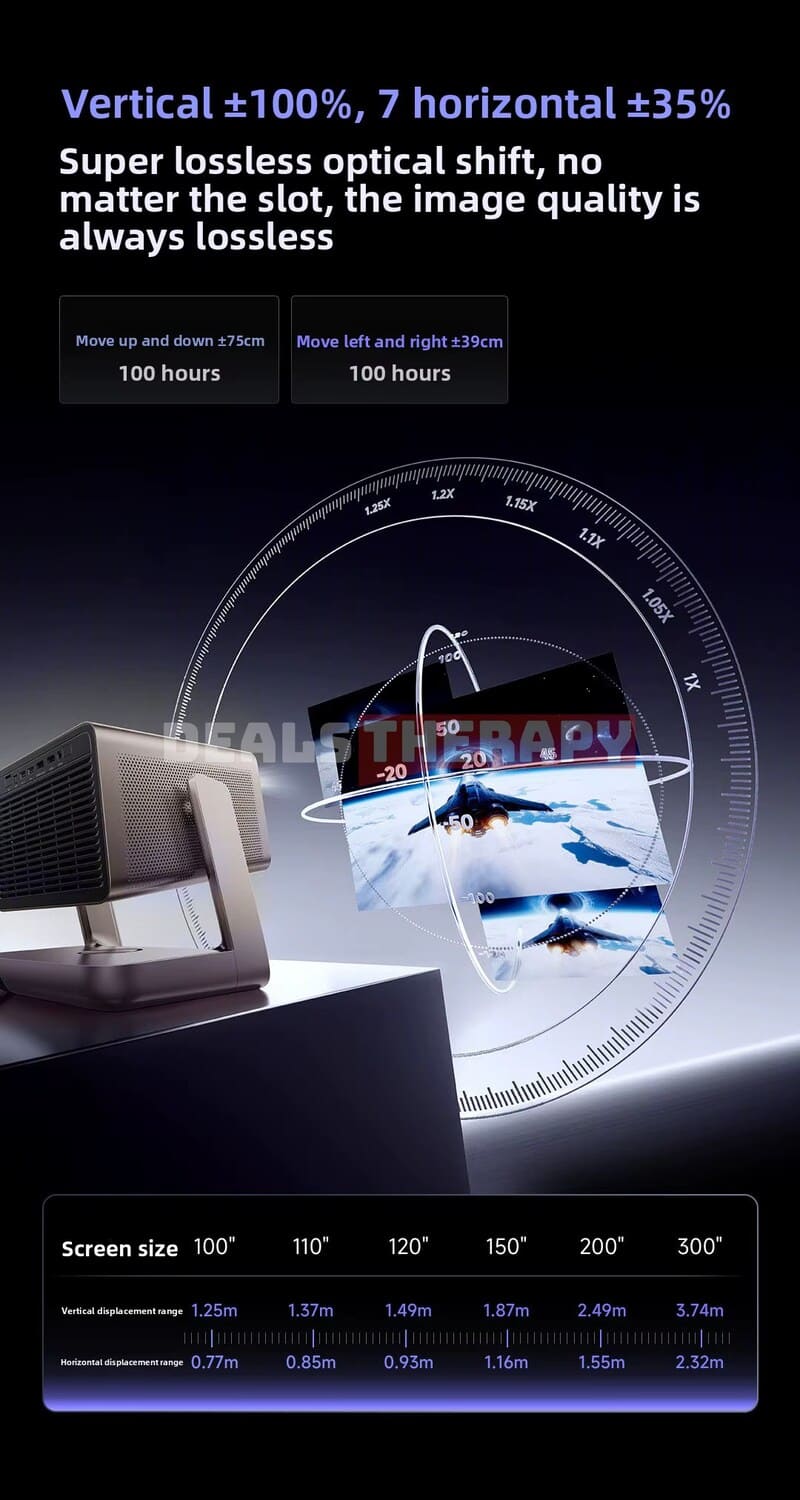 Vidda C5 Ultra DealsTherapy.com