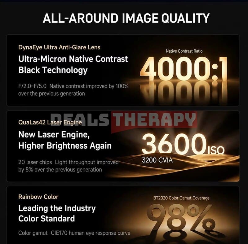 XGIMI RS30 Pro DealsTherapy.com