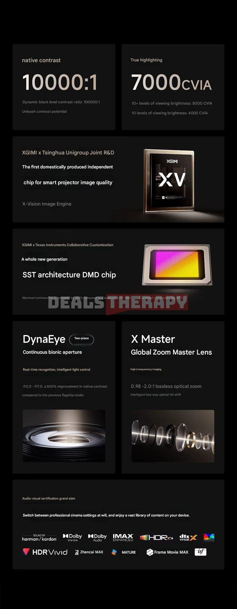XGIMI X50 Ultra Max DealsTherapy.com