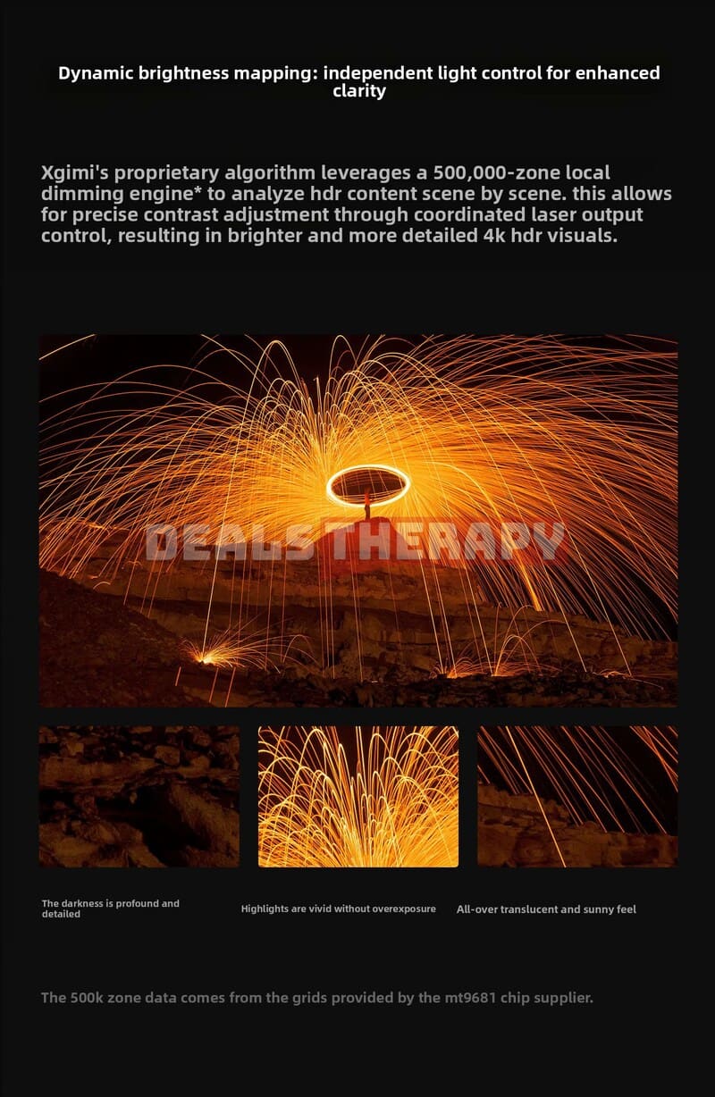 XGIMI X50 Ultra Max DealsTherapy.com