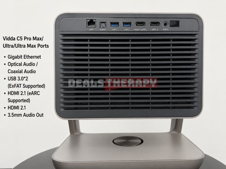 Vidda C5 Pro Max, Ultra, Ultra Max ports and connectivity options