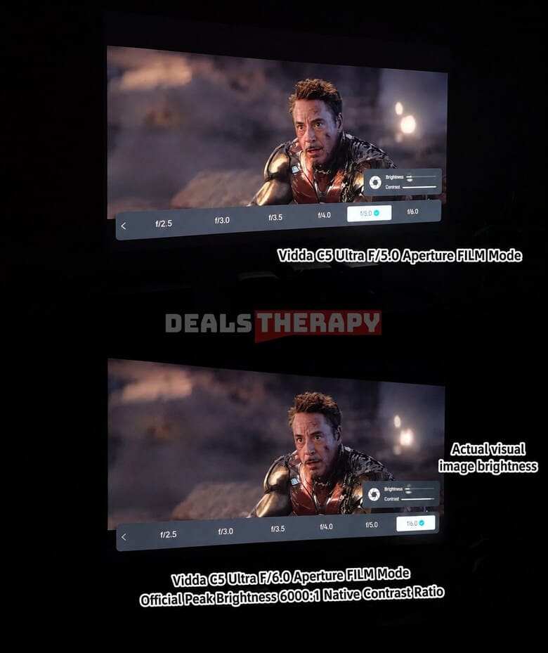 Vidda C5 Pro Max, Ultra, Ultra Max Contrast