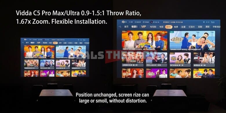 Vidda C5 Pro Max, Ultra, Ultra Max Throw Ratio and lens shift