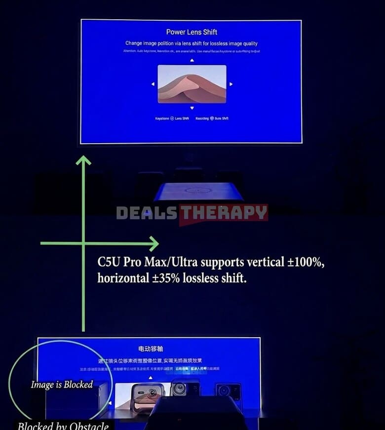 Vidda C5 Pro Max, Ultra, Ultra Max Throw Ratio and lens shift
