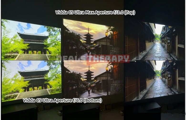Vidda C5 Ultra vs. C5 Ultra Max: Comparison Conclusion