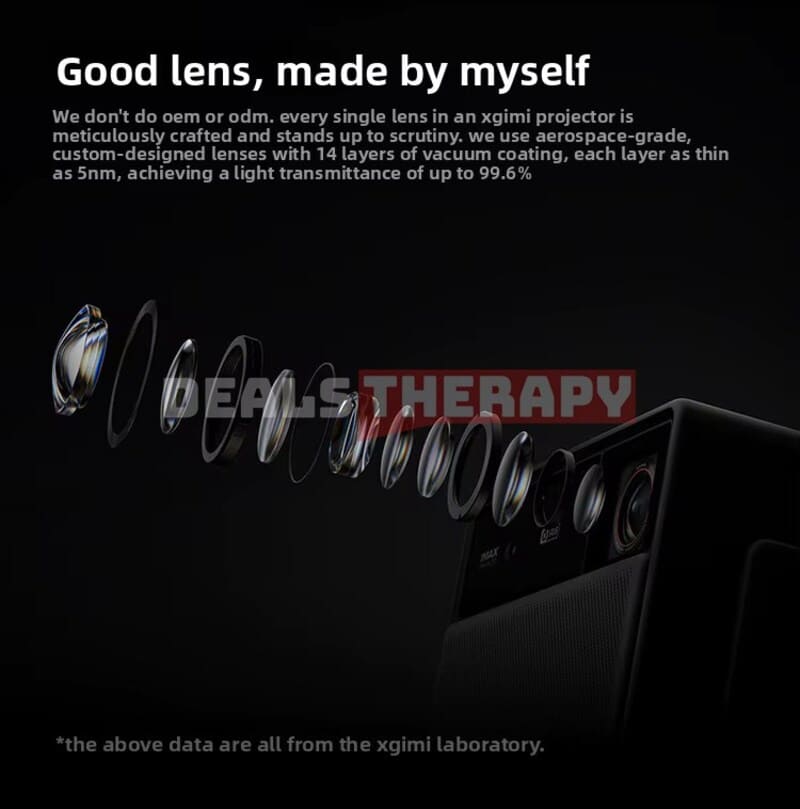 XGIMI RS30 Pro Max DealsTherapy.com