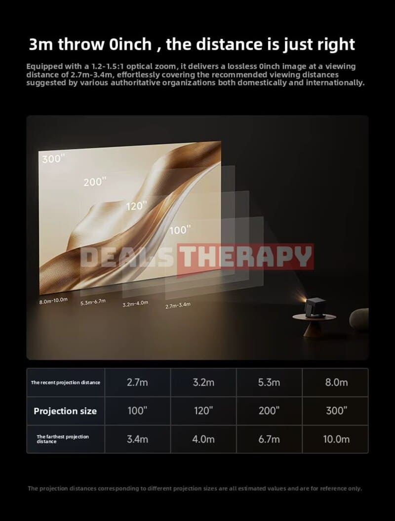 XGIMI RS30 Pro Max DealsTherapy.com