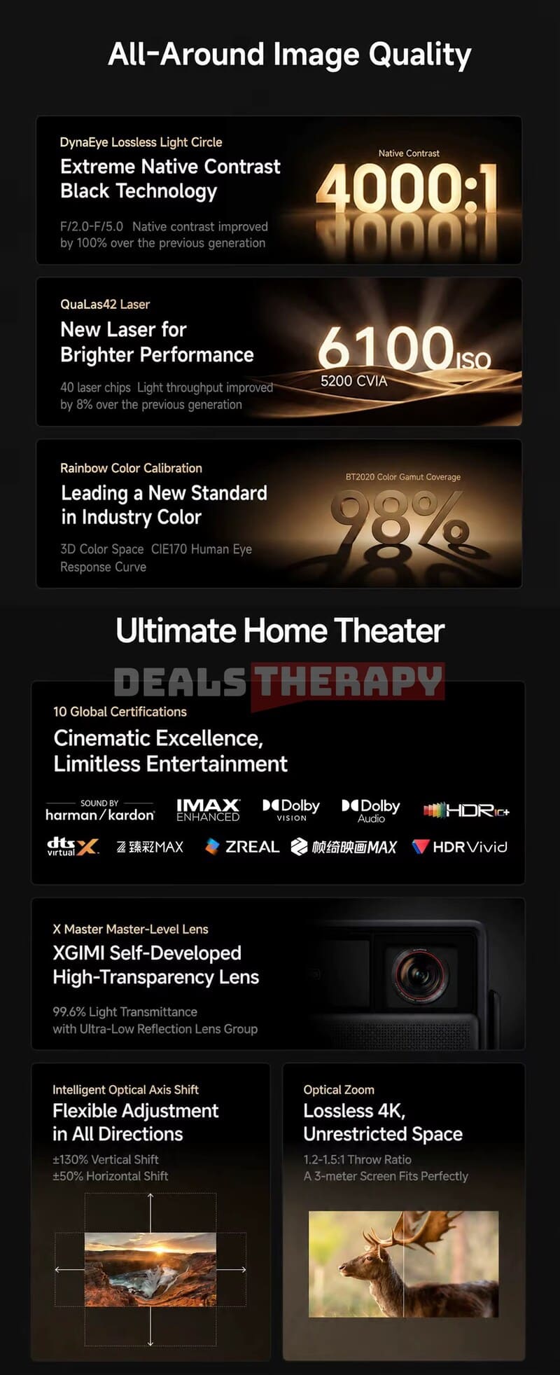 XGIMI RS30 Ultra DealsTherapy.com