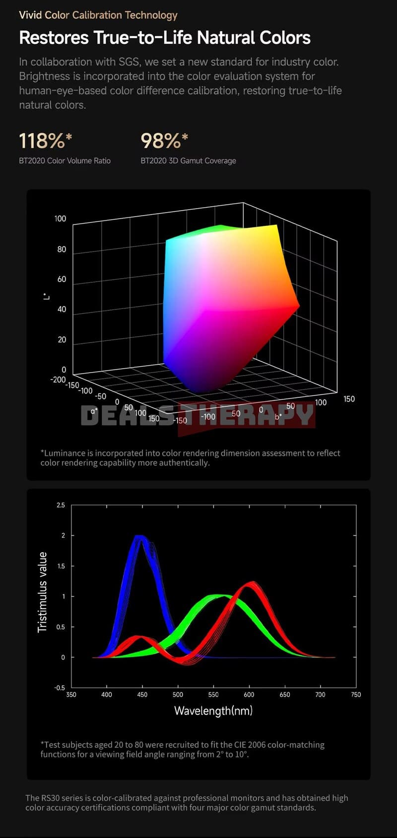XGIMI RS30 Ultra DealsTherapy.com