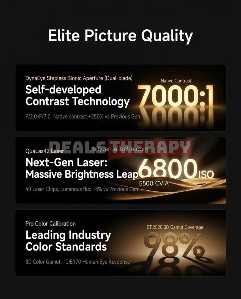 XGIMI RS30 Ultra Max DealsTherapy.com