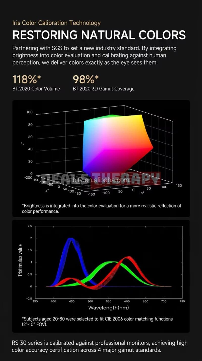 XGIMI RS30 Ultra Max DealsTherapy.com