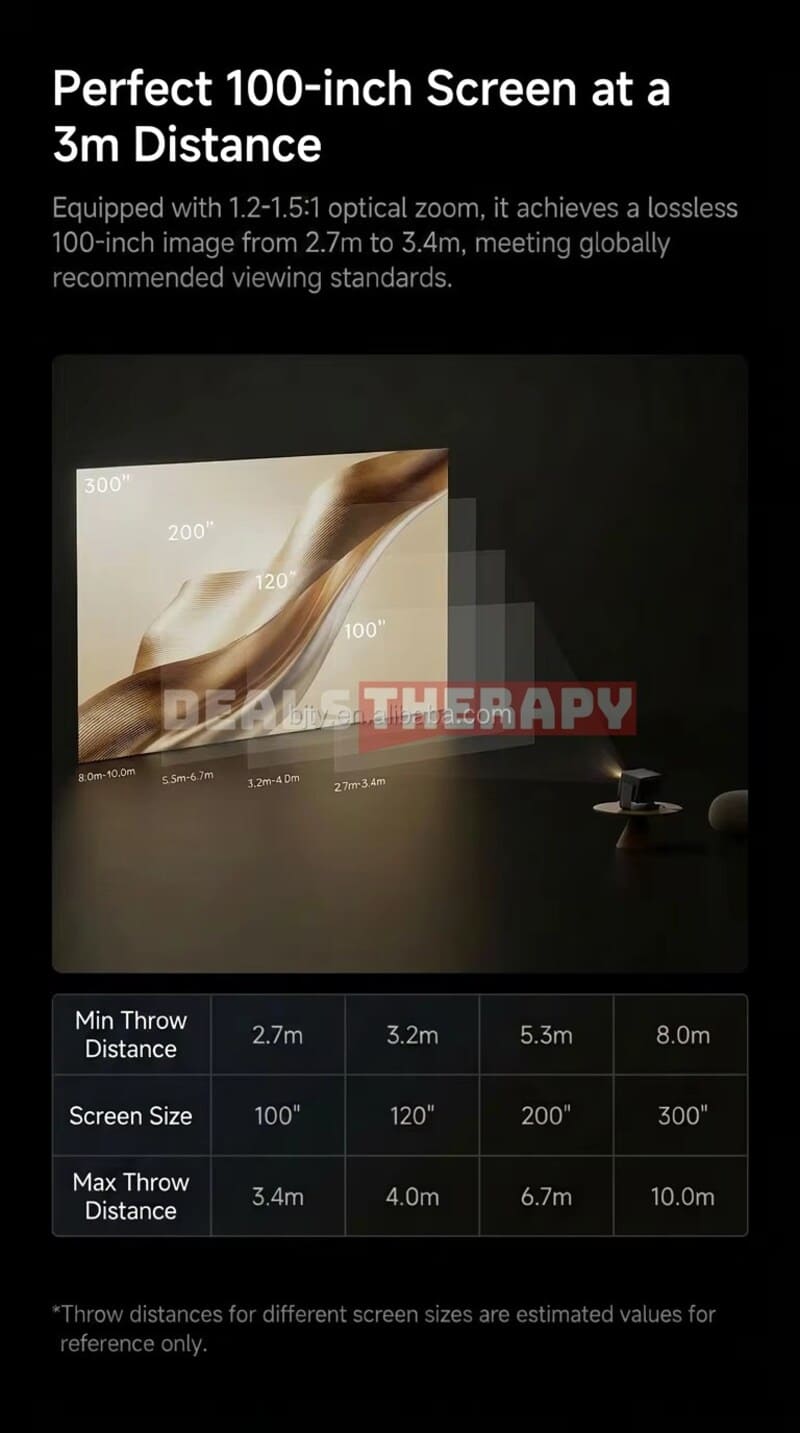 XGIMI RS30 Ultra Max DealsTherapy.com