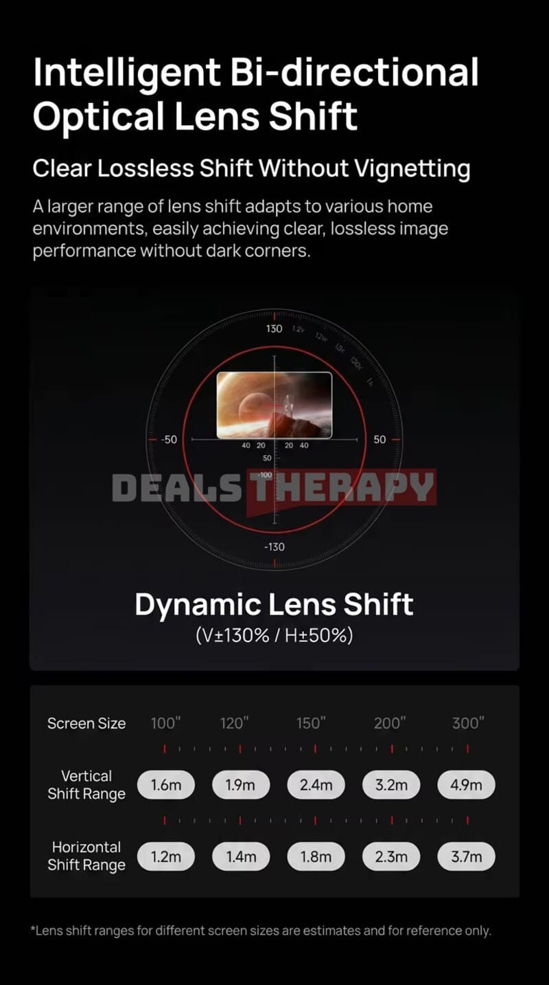XGIMI RS30 Ultra Max DealsTherapy.com