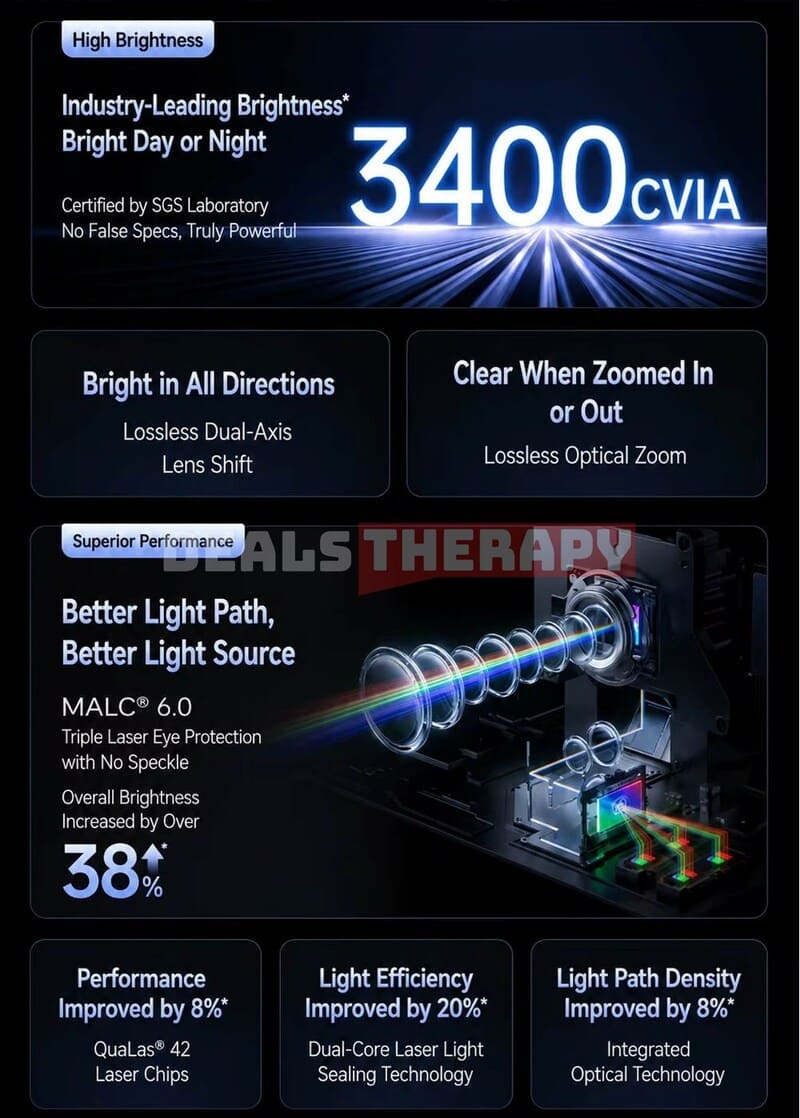 JMGO N5S Pro DealsTherapy.com