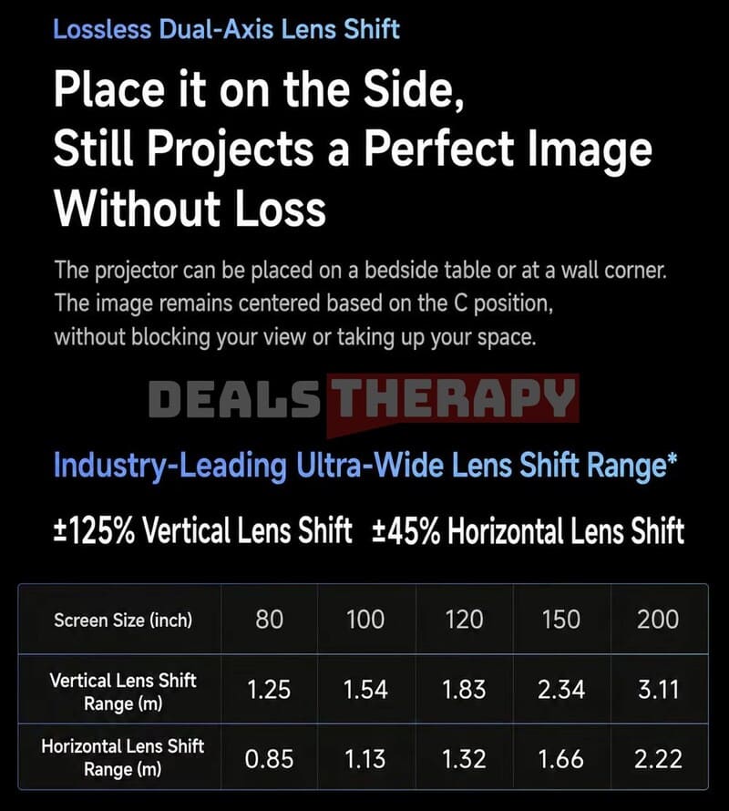 JMGO N5S Pro DealsTherapy.com