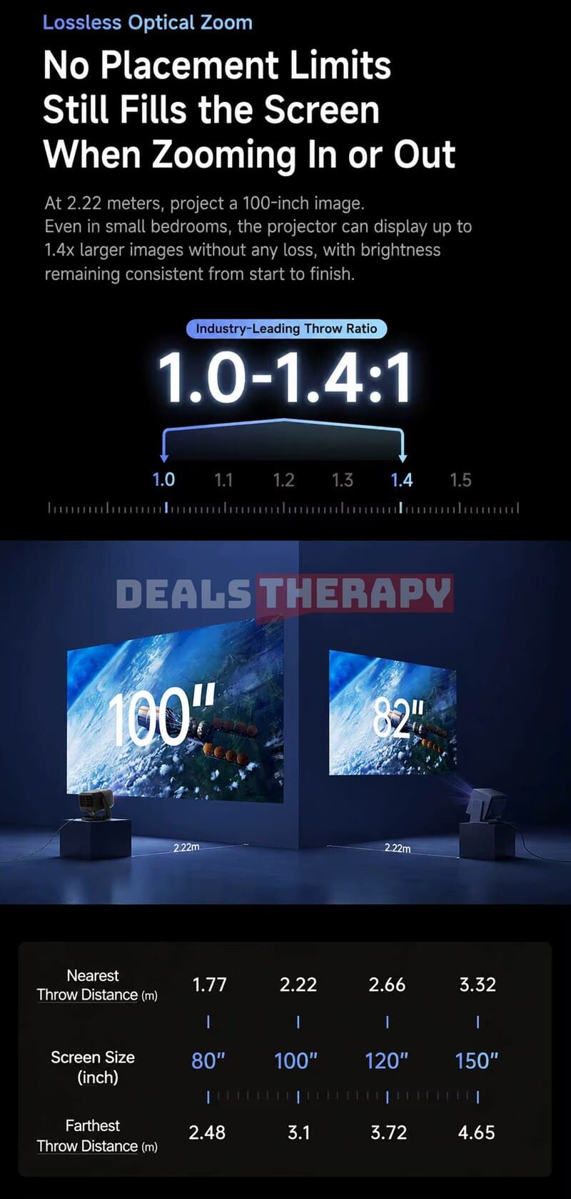 JMGO N5S Pro DealsTherapy.com
