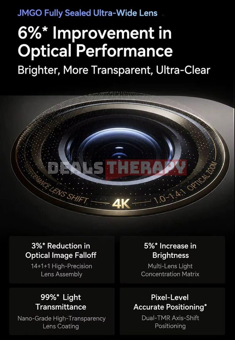 JMGO N5S Pro DealsTherapy.com