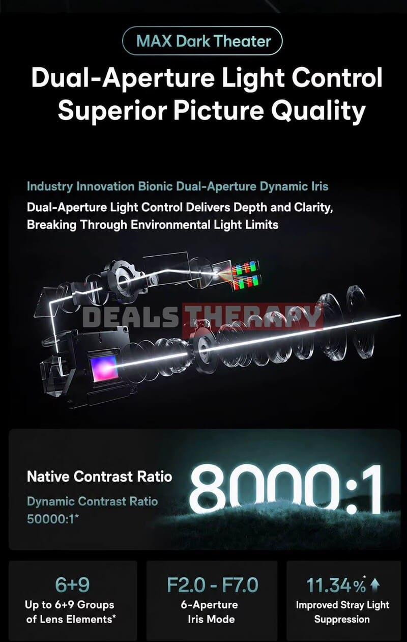 JMGO N5S Pro Max DealsTherapy.com