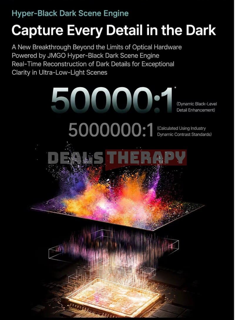 JMGO N5S Pro Max DealsTherapy.com