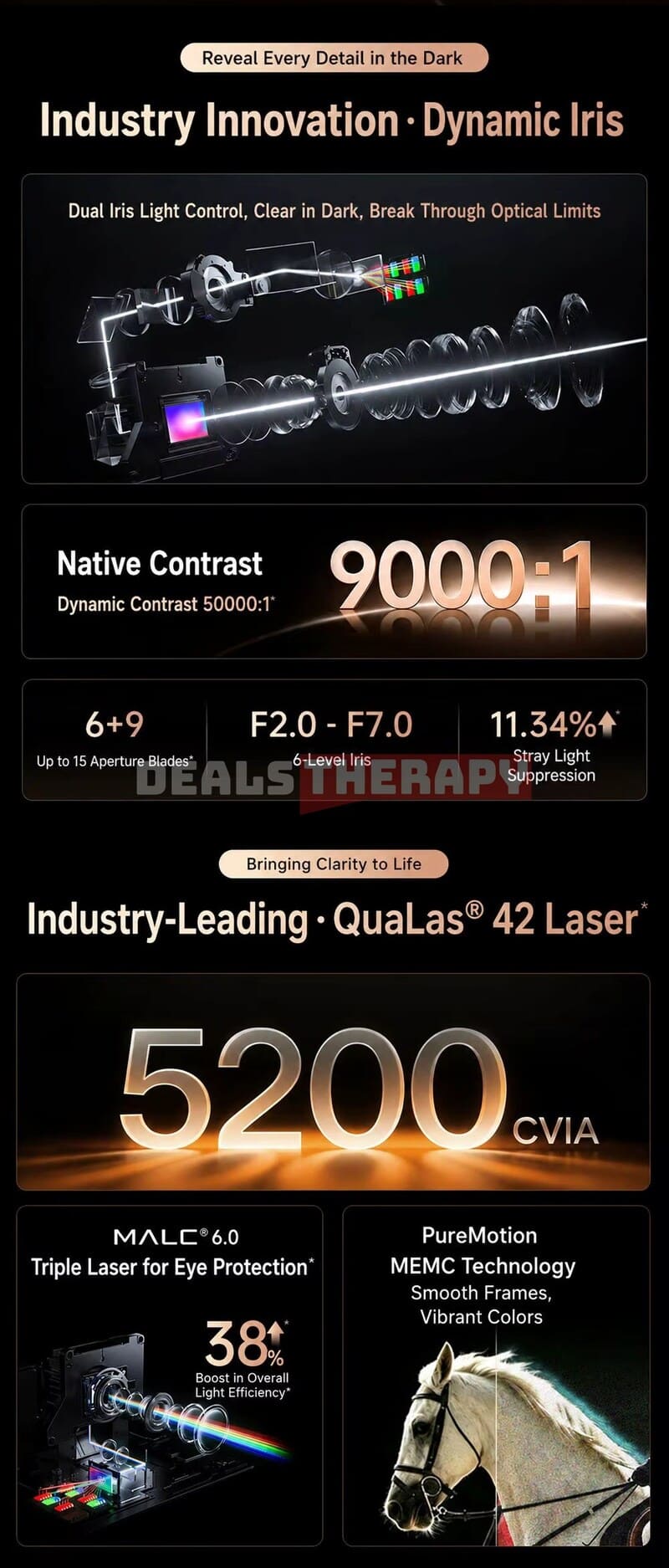 JMGO N5S Ultra DealsTherapy.com