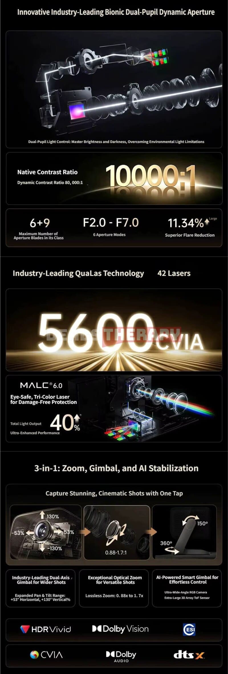 JMGO N5S Ultra Max DealsTherapy.com
