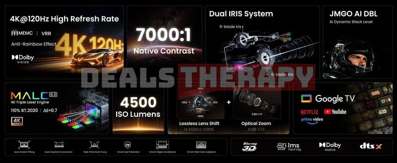 JMGO IRIS Ultra DealsTherapy.com