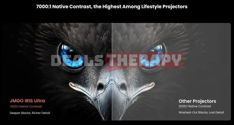 JMGO IRIS Ultra DealsTherapy.com