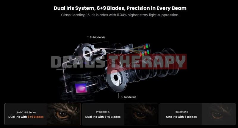 JMGO IRIS Ultra DealsTherapy.com