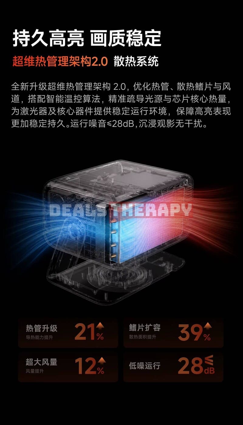 Dangbei X9 Max DealsTherapy.com