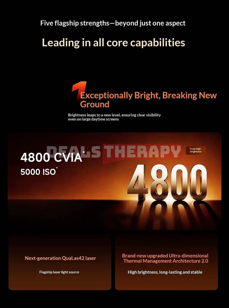 Dangbei X9 Max DealsTherapy.com