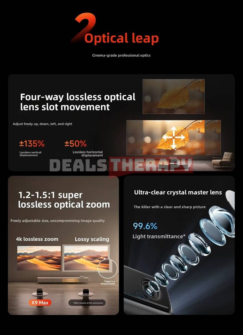 Dangbei X9 Max DealsTherapy.com