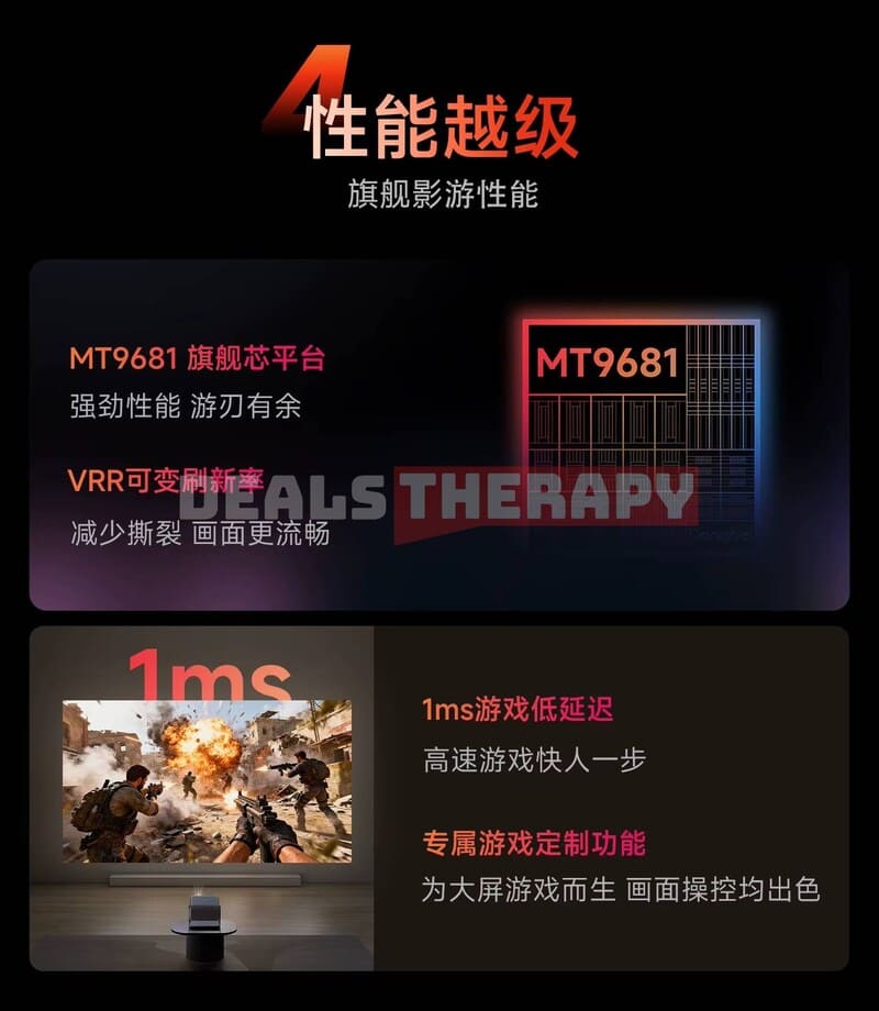 Dangbei X9 Max DealsTherapy.com