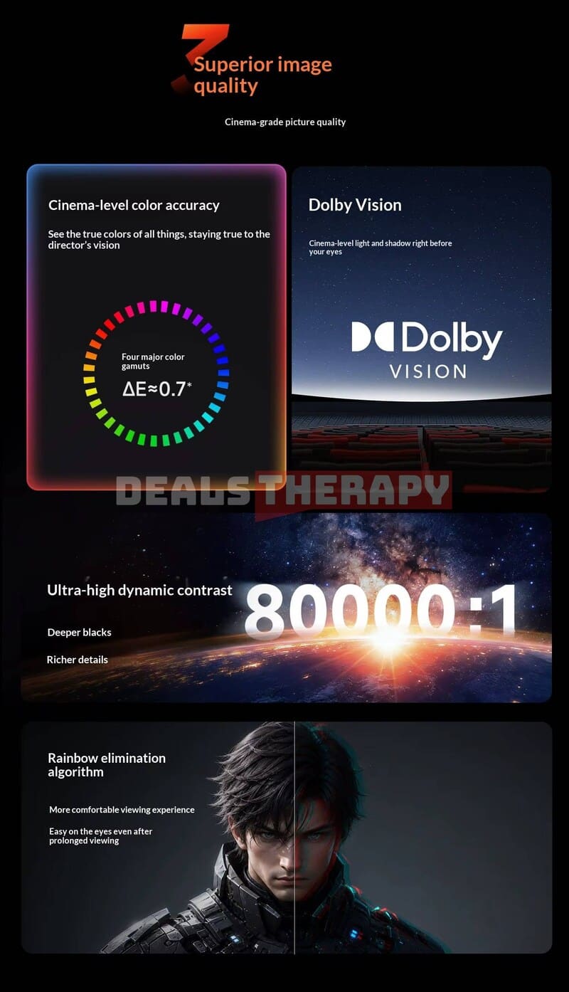 Dangbei X9 Max DealsTherapy.com