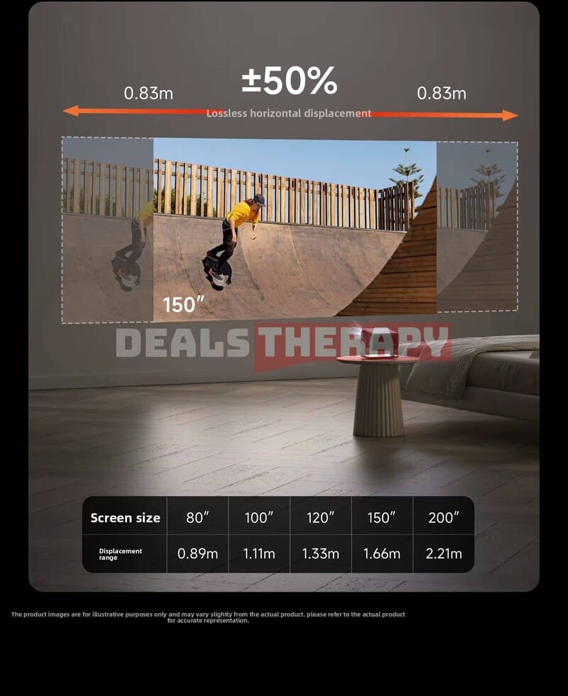Dangbei X9 Max DealsTherapy.com