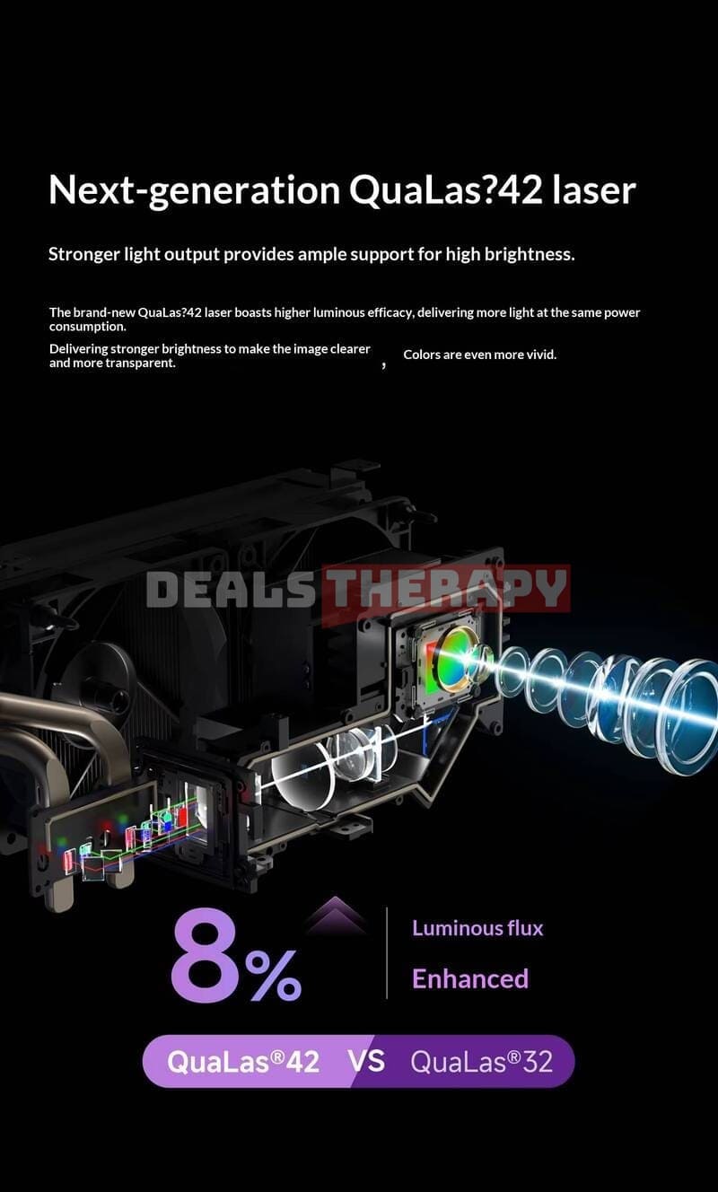 Dangbei X9 Ultra DealsTherapy.com
