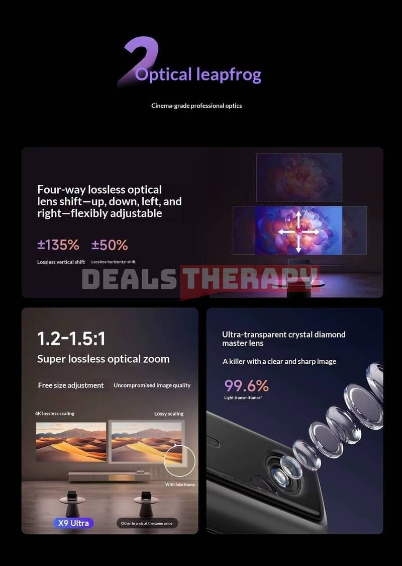 Dangbei X9 Ultra DealsTherapy.com
