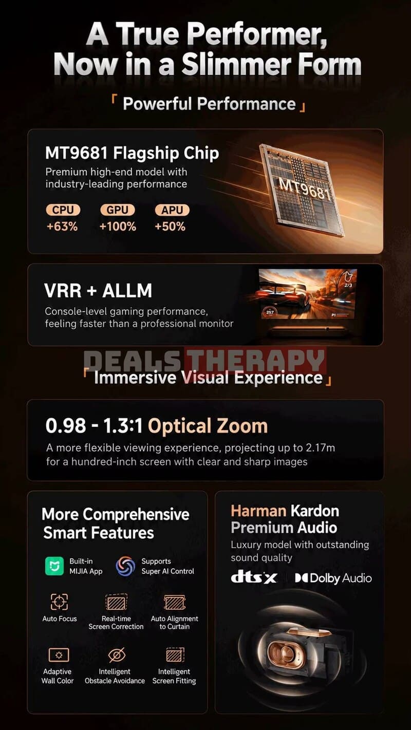 XGIMI Z9X 4K DealsTherapy.com