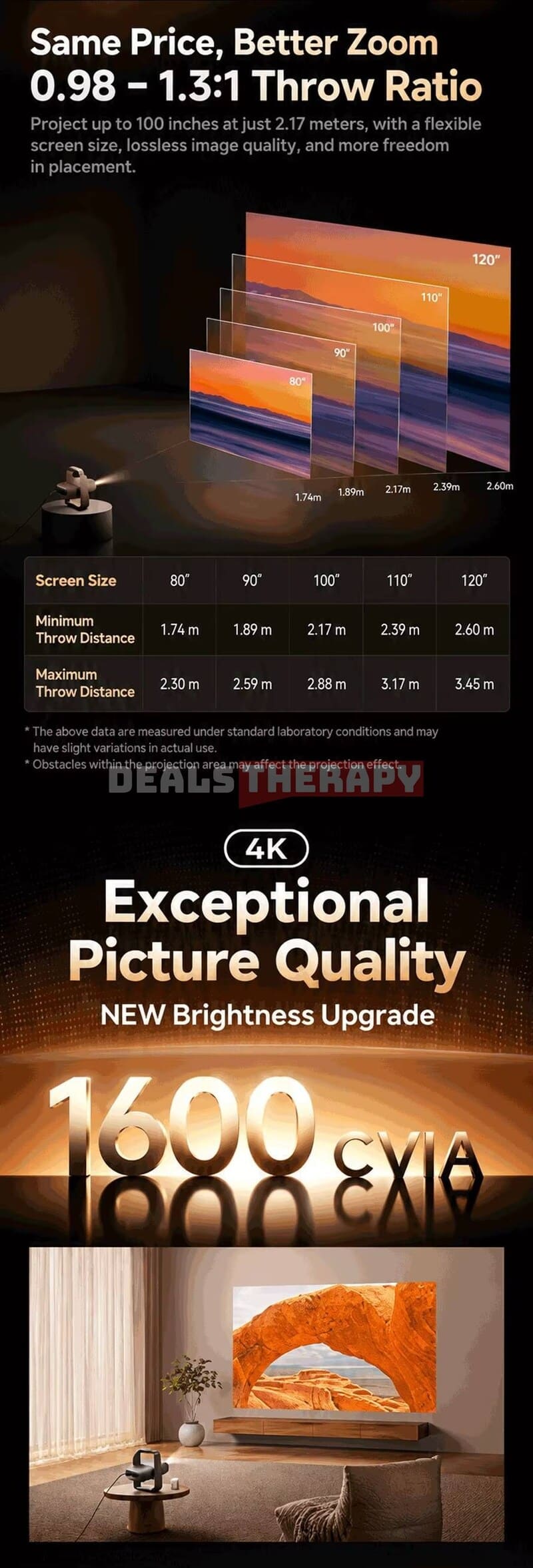 XGIMI Z9X 4K High Brightness DealsTherapy.com